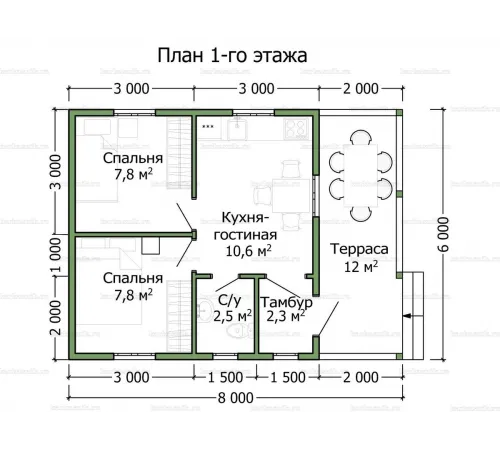 Небольшой каркасный дом 6х8 -  Проект КД127